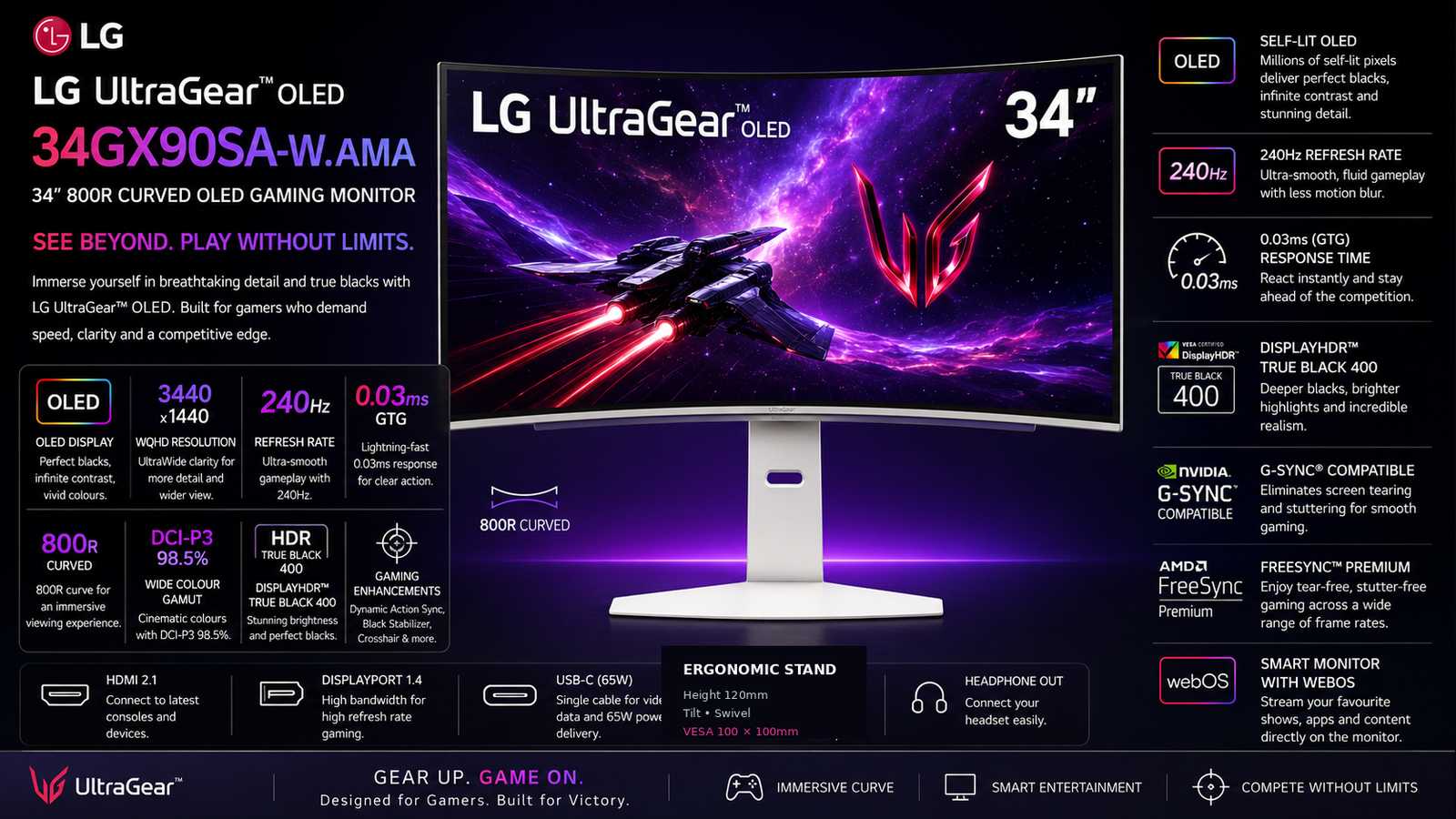 LG UltraGear OLED 34GX90SA-W 34-inch WQHD 800R Curved Smart Gaming Monitor, 240Hz, 0.03ms GTG, DisplayHDR True Black 400, G-SYNC Compatible, FreeSync Premium, webOS, HDMI 2.1, USB-C 65W, White | 34GX90SA-W.AMA